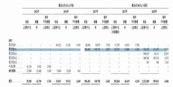 拆解众应互联亿邦互讼迷局，10万台矿机交易深陷罗生门