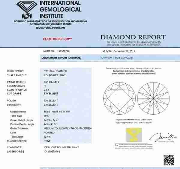 知识科普丨GIA、HRD、IGI、NGTC 这4种钻石证书有什么区别？