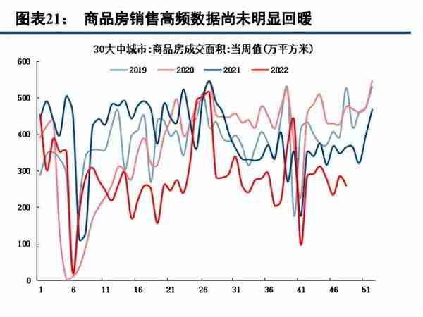 2023年投资策略报告：复苏小牛，成长致远