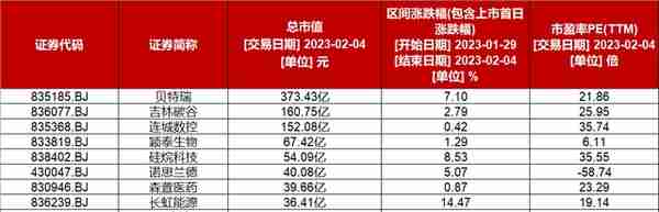 太湖药业股票(太湖药业股票代码)