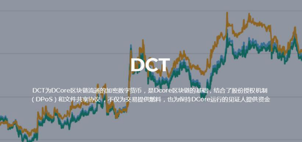 DECENT是什么币？DCT-区块链流通的加密数字货币介绍