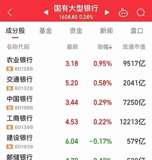中国银行股票最新价(中国银行股票最新价格)