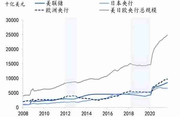 注意！比特币崩盘没结束还可能腰斩，亏钱的人连这个常识都不懂