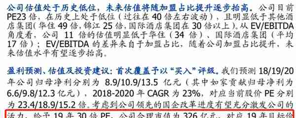 中长线机会：3月24号一周券商预期涨幅排行榜，最高目标空间72%