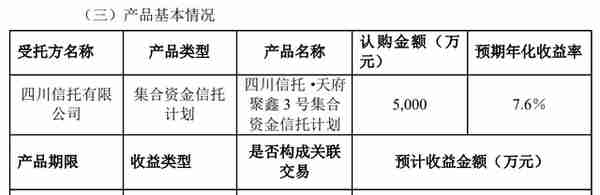 深夜突发！四川信托200亿惊天炸雷？这家上市公司刚宣布"中招”:理财产品未能如期兑付