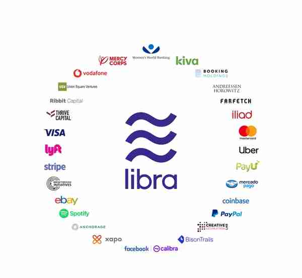 脸书推出虚拟货币Libra，社交巨头野心何在？