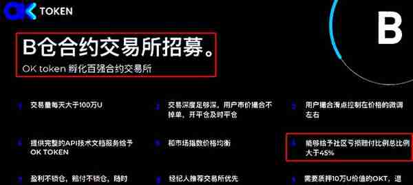 45%亏损包赔？数字货币“合约对冲”套路大揭秘