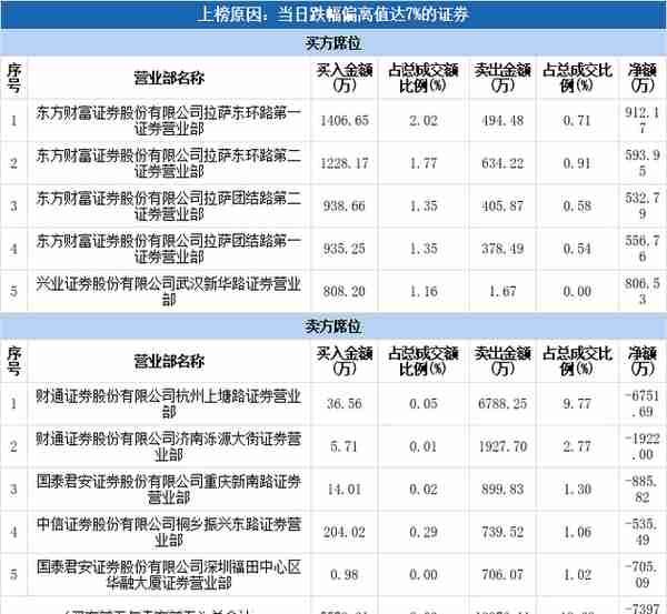 普邦园林股票(普邦股份是园林龙头吗)