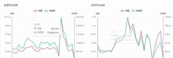 抖音号解封(抖音号解封方法)