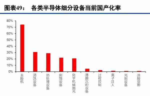 2023年投资策略报告：复苏小牛，成长致远