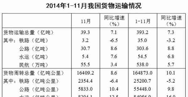 公务员考试 资料做题慢，想知道原因吗？