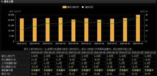 材料“茅”，碳纤维，合金与钛材未来谁才是军工领域的核心材料？