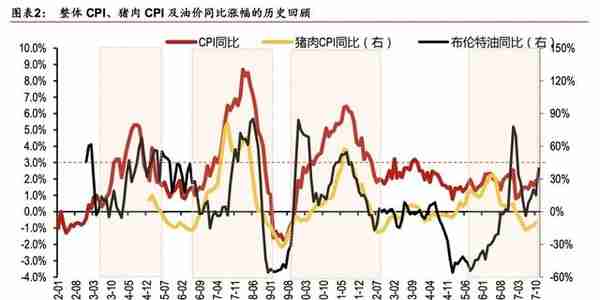 法币的价格如何影响我们的投资和决策