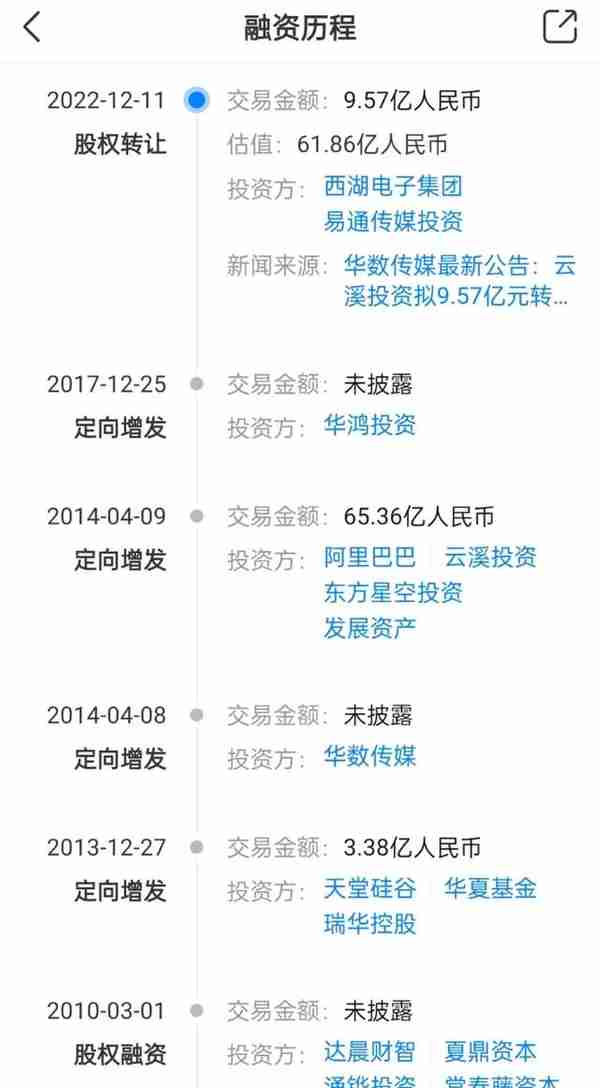 马云、史玉柱巨亏85%清仓华数传媒，浙江国资接手