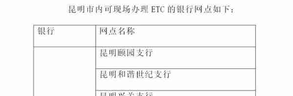 实用贴！如何在云南7家银行ETC业务中甄选优惠方案