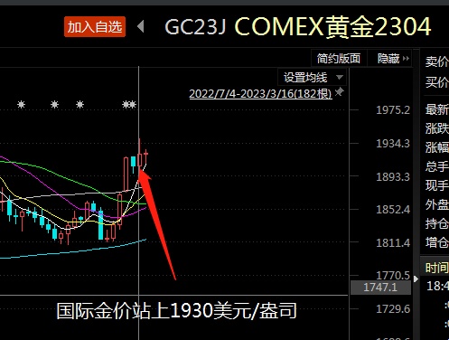 黄金查看软件(什么软件查黄金行情)