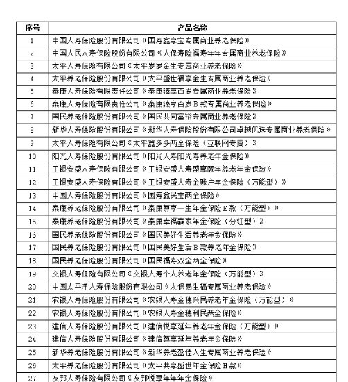 逐鹿养老“生态圈” 各上市保险公司已将康养协同纳入公司战略