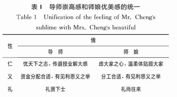 余鹏鲲：中国SCI论文，为何仅5%发在中国期刊上？