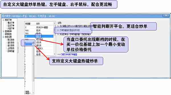 利用键盘快捷键进行期货交易