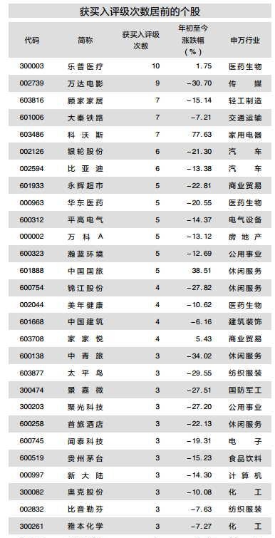 监管重拳A股随时变盘？一现象异常罕见