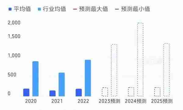 欧洲黄金(欧洲黄金开盘时间是北京时间几点)