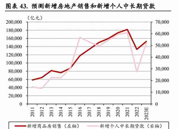 融资报告书(融资报告书怎么写)