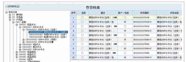 用友看U8+如何灵活应对五金行业的“善变”