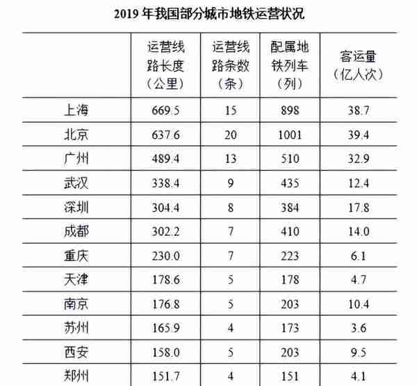 公务员考试 资料做题慢，想知道原因吗？