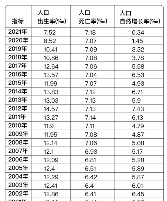 成都2017年6月社保基数(成都市2017年社平工资)