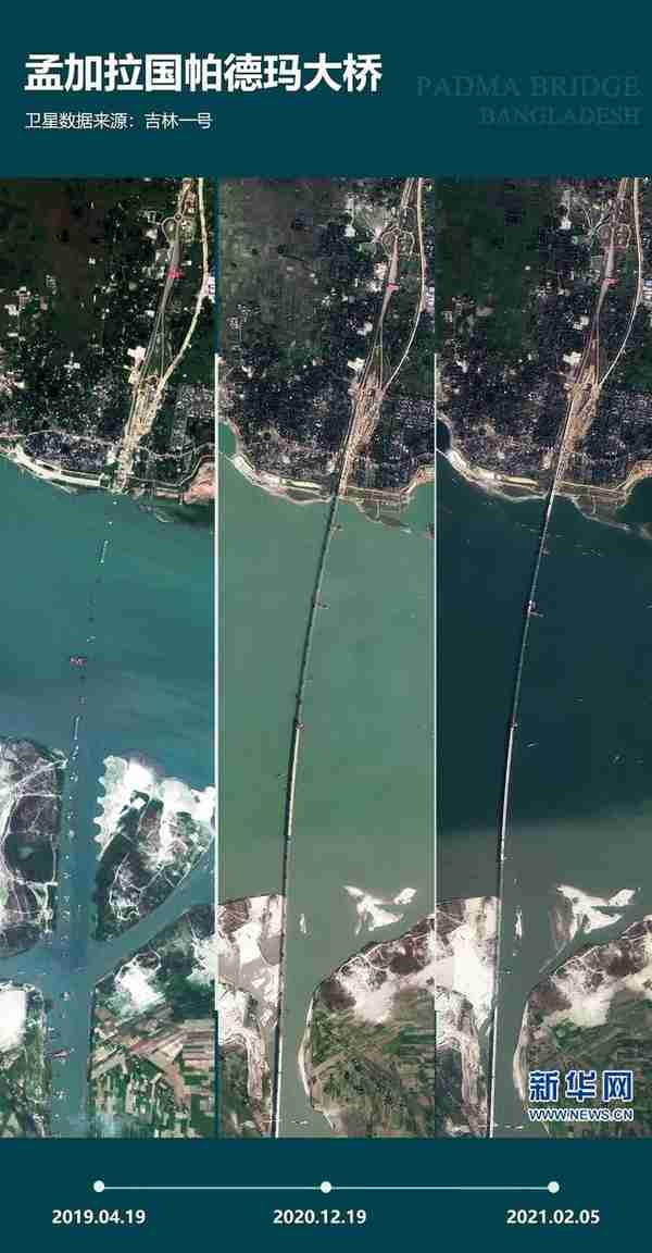 卫星见证，“一带一路”上的桥与路