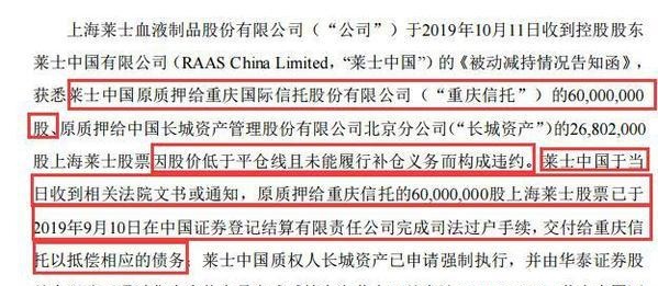 人均净赚1858万的重庆信托踩雷 莱士中国拿6000万质押股抵债