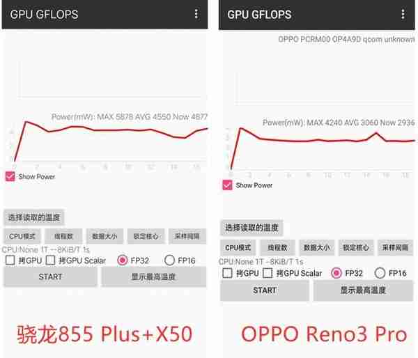 5G时代的超轻薄王牌 OPPO Reno3 Pro评测：骁龙765G第一旗舰
