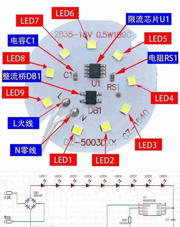 一元包邮的家用LED日光灯泡，究竟是用什么电路做到的？