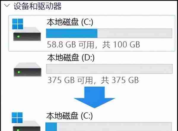 12代酷睿i7加持，这款最便宜的4060游戏本，优缺点各有什么？