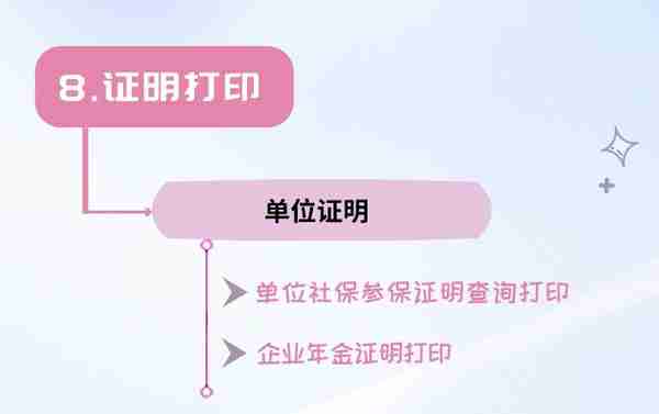 网上经办系统单位办理社保业务篇