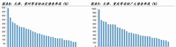 【学习】特殊再融资债重启，是否会引发城投债提前兑付潮？