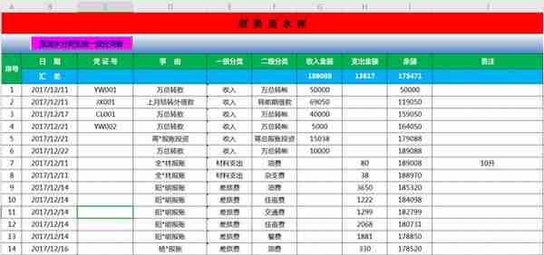 会计流水台账：数据自动生成+自助查询，财务小白也能直接套用哦