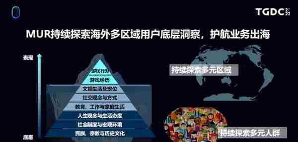 腾讯内部海外用研首曝：未来出海的机会，要看这三个群体