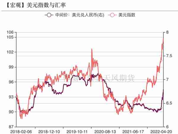 债券：资金宽松，可以加杠杆