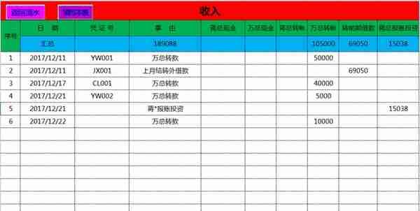 会计流水台账：数据自动生成+自助查询，财务小白也能直接套用哦