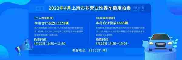2016上海汽车牌照价格(2021年6月上海车牌照价格是多少)
