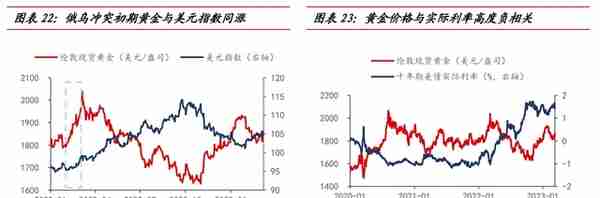 黄金新贵初长成，四川黄金：坐拥优质资源，增储、增产，未来可期