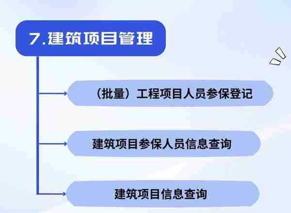 网上经办系统单位办理社保业务篇