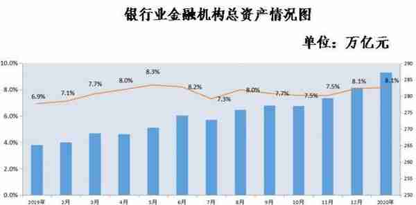 富人都在关注的信托到底和银行、保险、证券有什么不同！