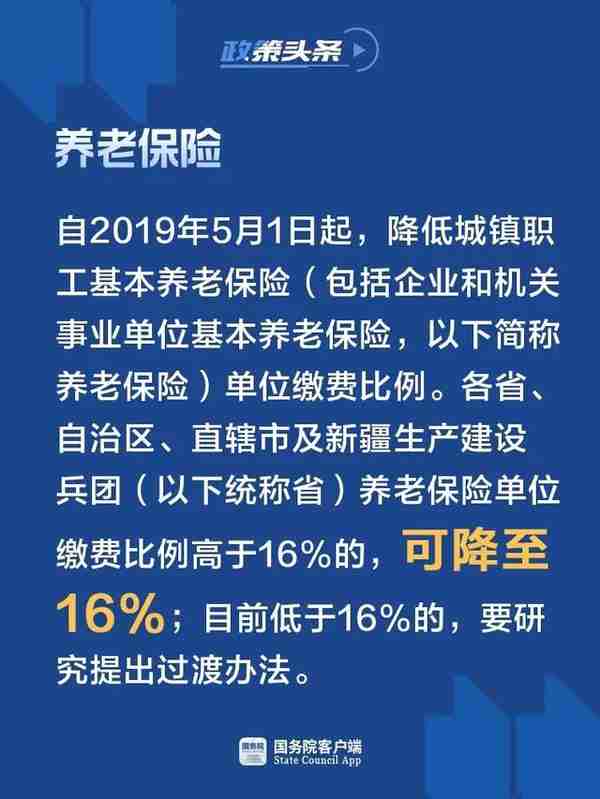 定了！5月1日起社保费率要下降，7月1日起这些收费要减免！