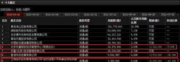 海联金汇：坐拥数字货币汽配两大热点而股价岿然不动的逻辑分析