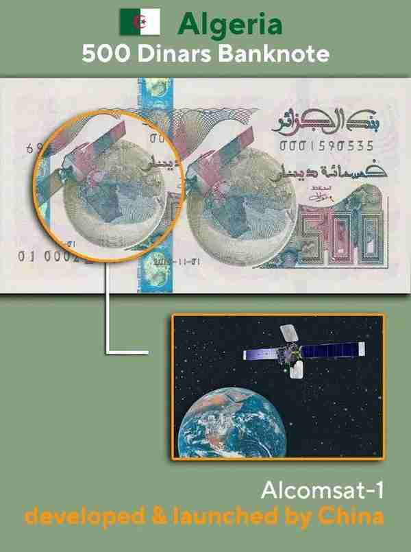 外国纸币上的这些图案，出自“中国建造”