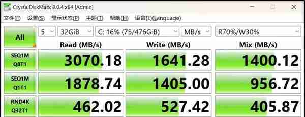 12代酷睿i7加持，这款最便宜的4060游戏本，优缺点各有什么？