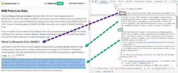 python爬虫如何抓取 CoinMarketCap等网站的数据？