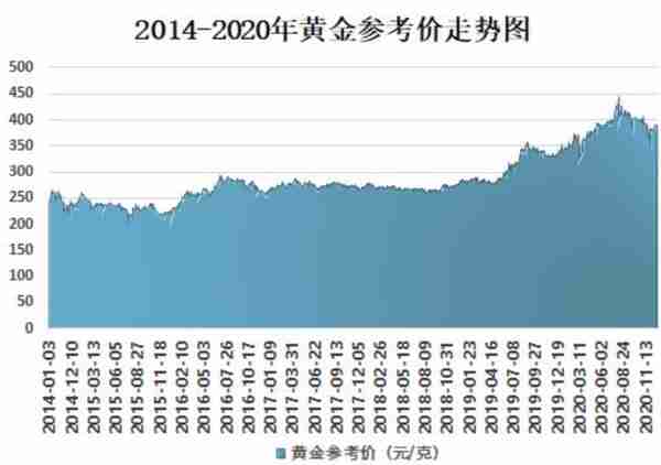 遍地黄金的“土豪星球”？会是飞船残骸吗？美国准备发射探测器